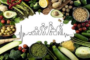 ارتباط بین مصرف پروتئین های گیاهی و حیوانی با طول عمر